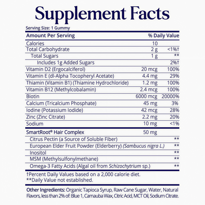 SugarbearPRO Hair Vegan Vitamin Gummies
